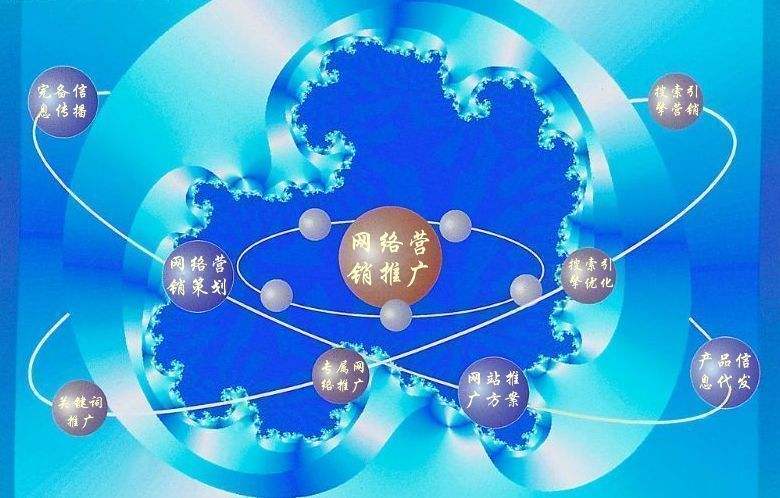 黄梅新媒体运营企业需要掌握的网络推广技巧有哪些
